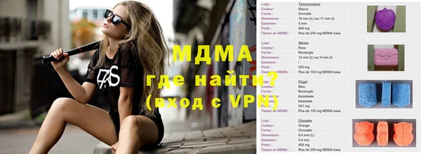 тгк Белоозёрский